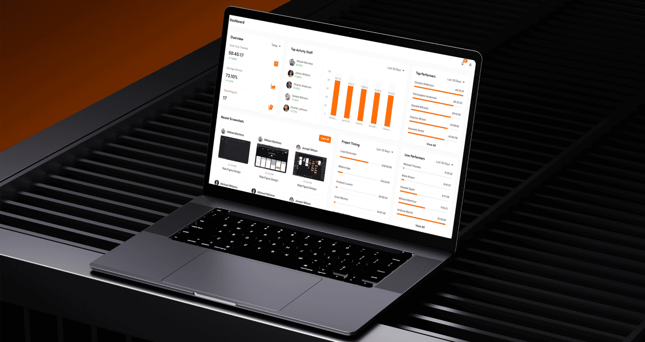 TimoDesk - Time Tracking Software For Global Teams