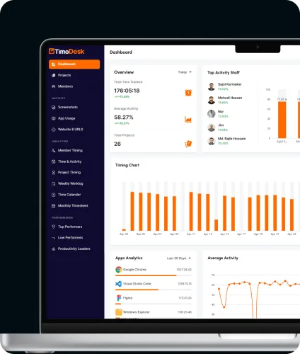 SaaS & B2B Solutions